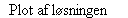 `*`(Plot, `*`(af, `*`(l�sningen)))